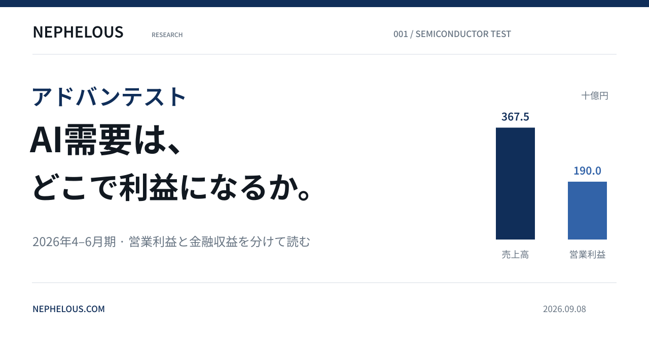 アドバンテスト：AI需要は、どこで利益になるか。